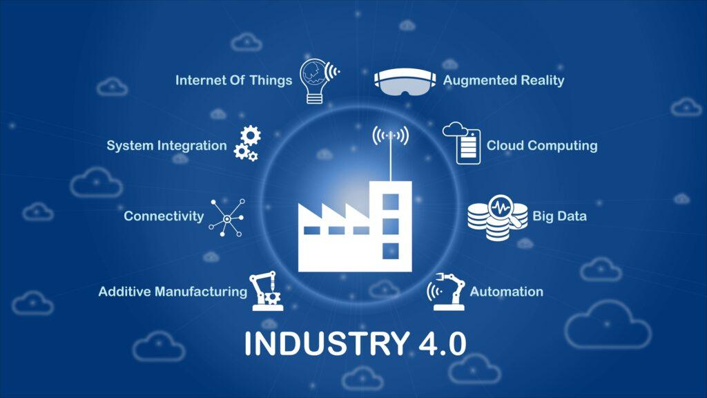 Vernetzte Industrieprozesse mit Digitalisierung | Lohnbuero