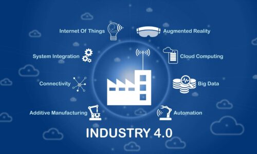 Industrie 4.0 beginnt auch im Büro
